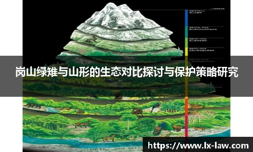 岗山绿雉与山形的生态对比探讨与保护策略研究